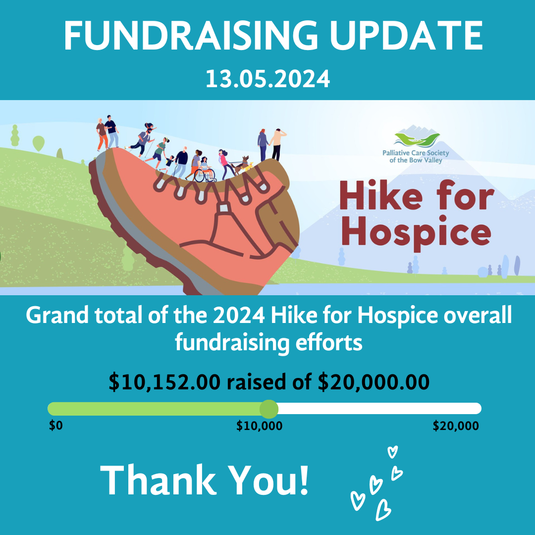 Fundraising Update 22122023 (1)